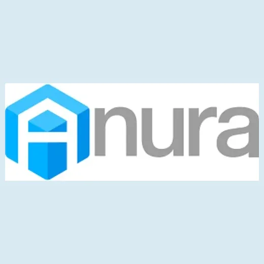 Anura brand logo for anura.io