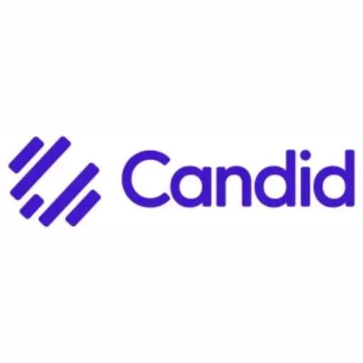 Candid Wholesale brand logo for candidwholesale.com