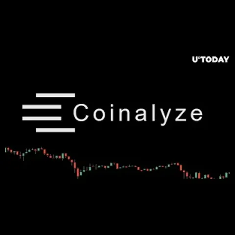 Coinalyze brand logo for coinalyze.net