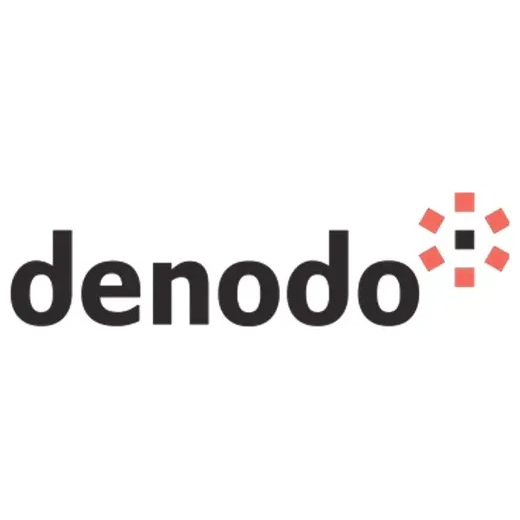 Denodo brand logo for denodo.com
