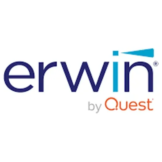 Erwin brand logo for erwin.com