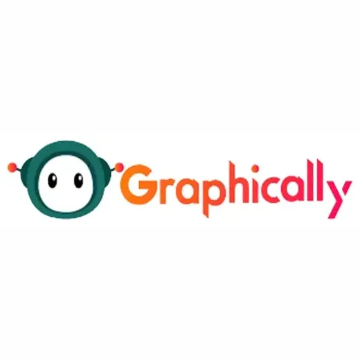 Graphically brand logo for graphically.io