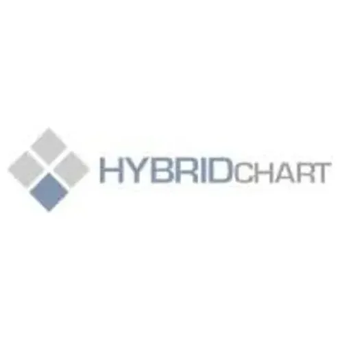 HybridChart brand logo for hybridchart.com