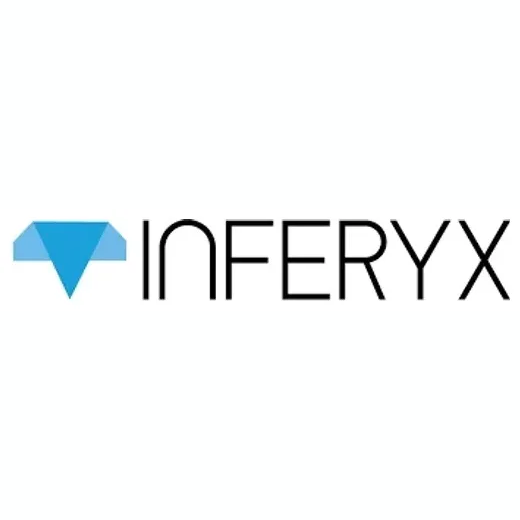 Inferyx brand logo for inferyx.com