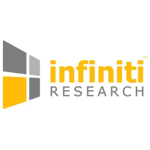 Infiniti Research brand logo for infinitiresearch.com