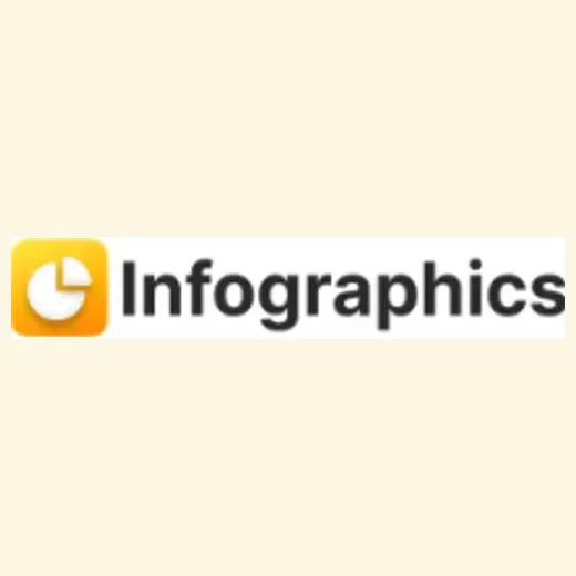 Infographics brand logo for infographics.so