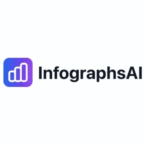 infographsai brand logo for infographsai.com