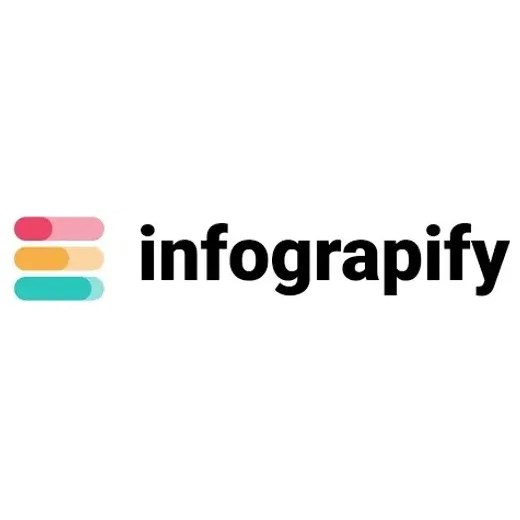 Infograpify brand logo for infograpify.com