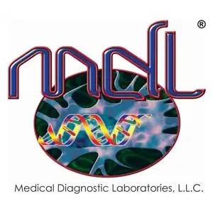 mdlab brand logo for mdlab.com