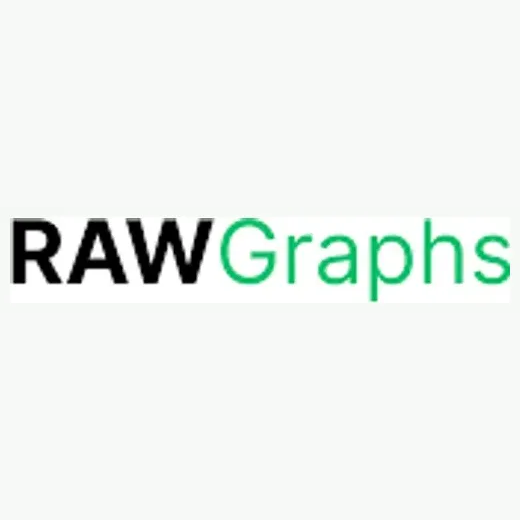 rawgraphs brand logo for rawgraphs.io