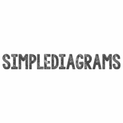 simplediagrams brand logo for simplediagrams.com