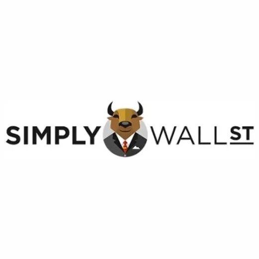 simplywall brand logo for simplywall.st