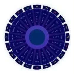 wheelofreturns brand logo for wheelofreturns.io